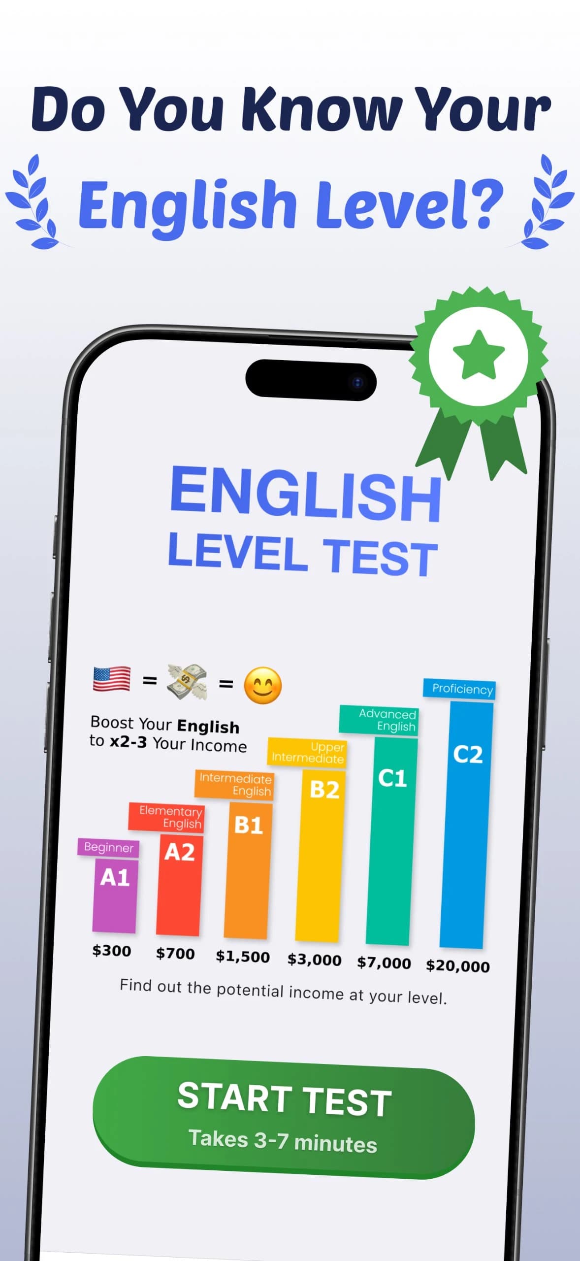 Core skills coverage